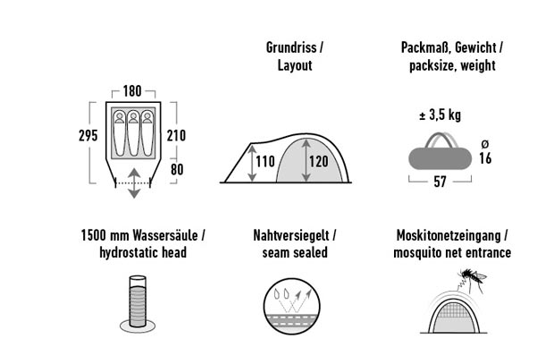 narvik3